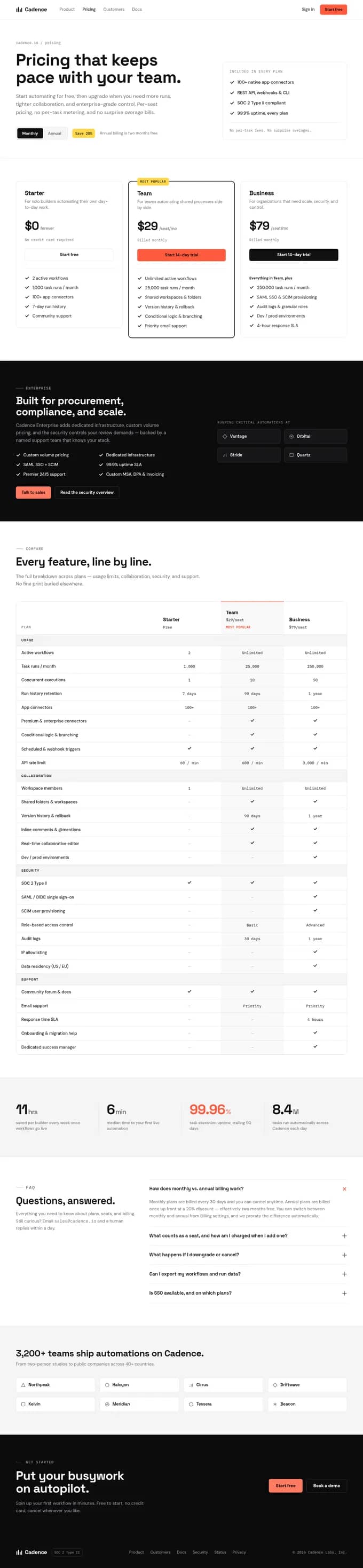 Cadence: SaaS pricing