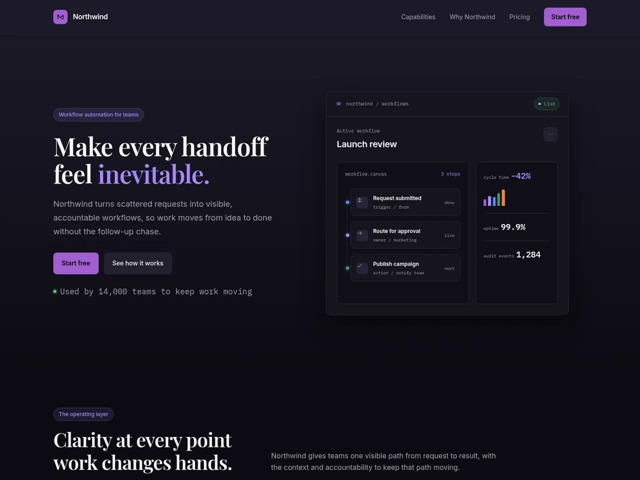 Page an agent built from the Midnight Violet Console kit