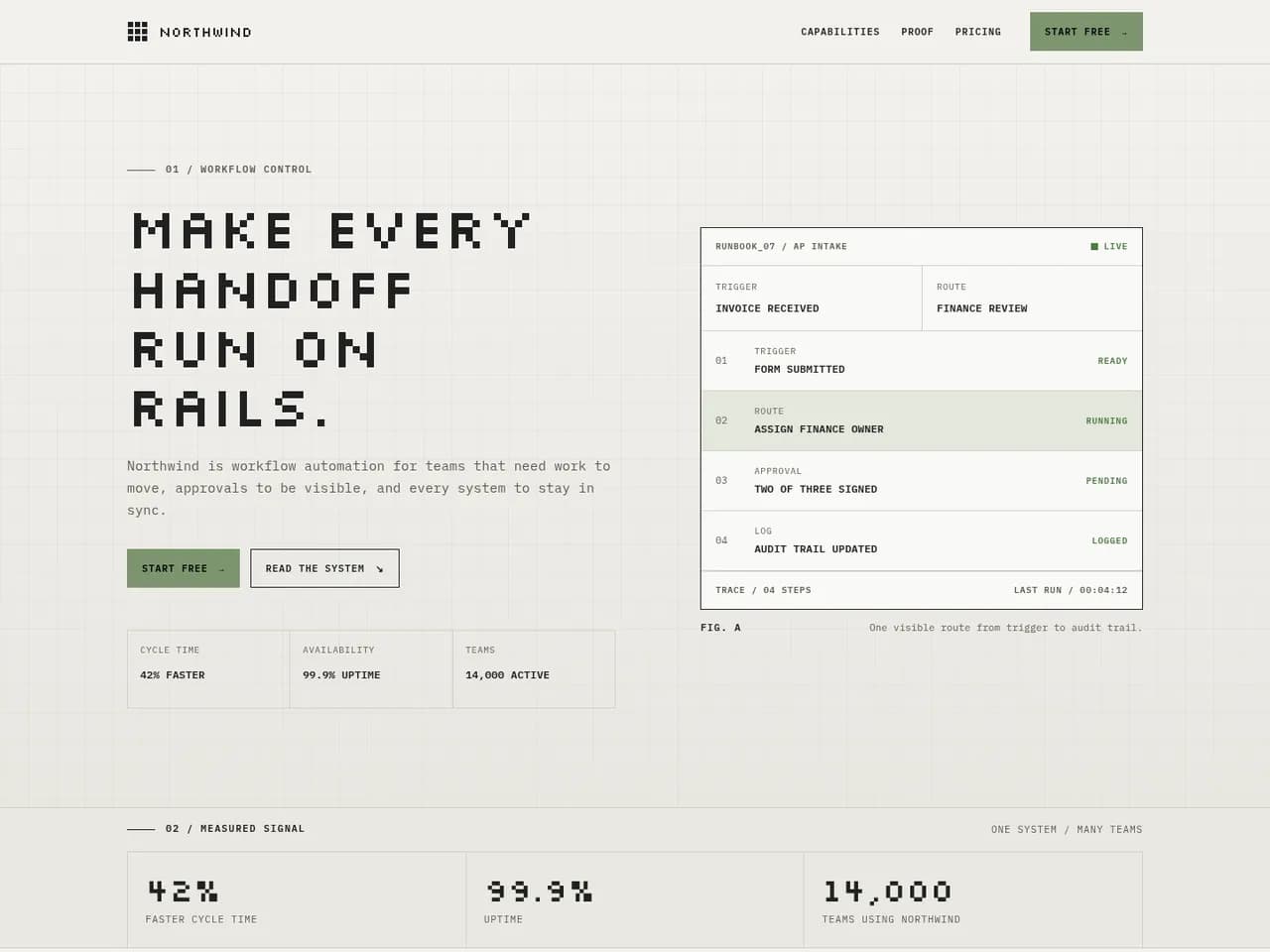 Page rebuilt from the kit extracted out of departuremono.com